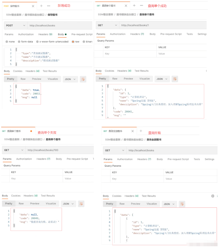 Java SSM整合开发统一结果封装实例分析
