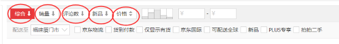 Java实现插入排序和希尔排序的方法及步骤