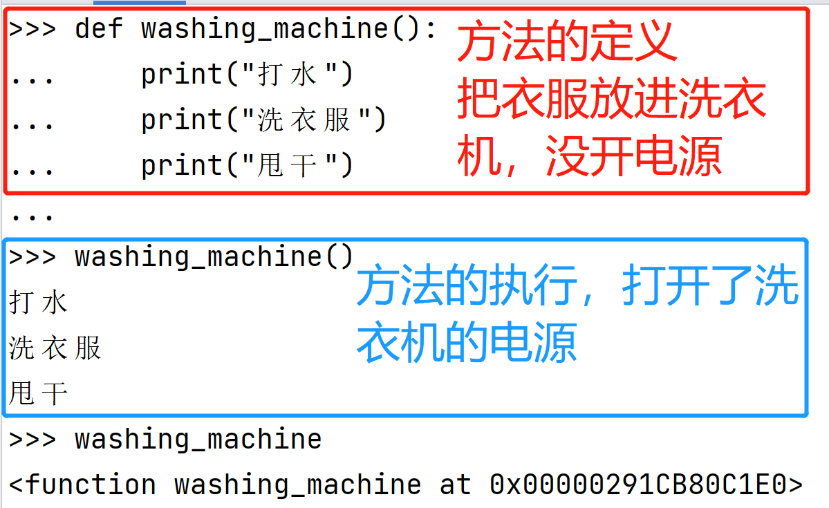 Python中函数的创建与调用操作