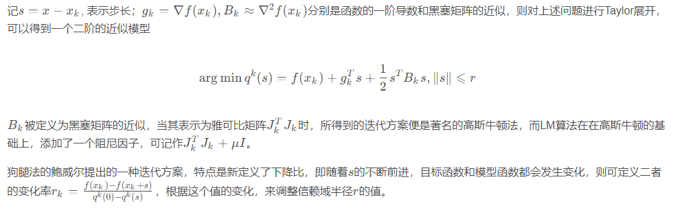 Python如何使用最小二乘法进行数据拟合