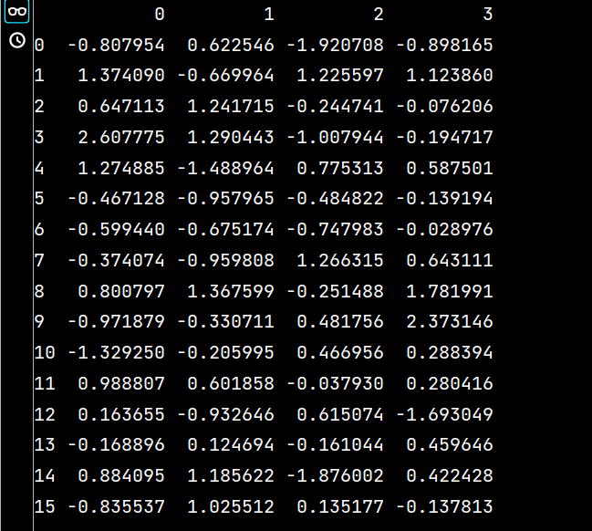 Python数学建模：Numpy和Pandas应用实例分析