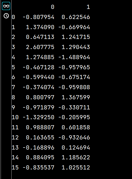 Python数学建模：Numpy和Pandas应用实例分析