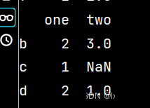 Python数学建模：Numpy和Pandas应用实例分析