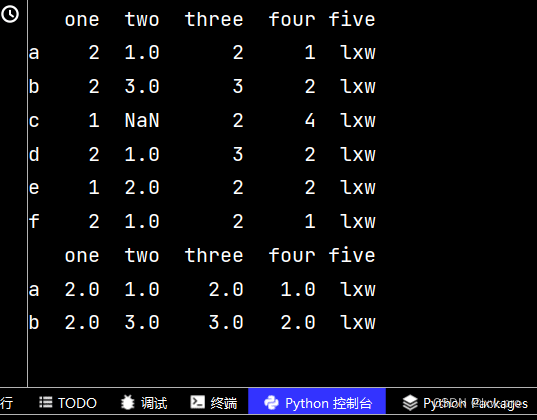 Python数学建模：Numpy和Pandas应用实例分析