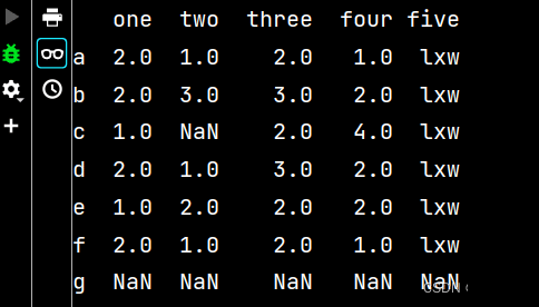 Python数学建模：Numpy和Pandas应用实例分析