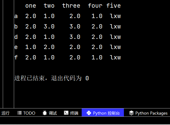 Python数学建模：Numpy和Pandas应用实例分析