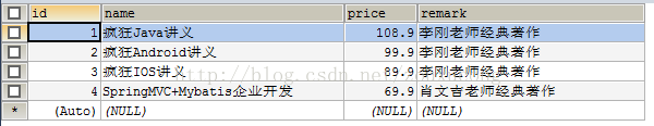 如何在MySQL中修改表的字段类型、长度以及添加删除列？