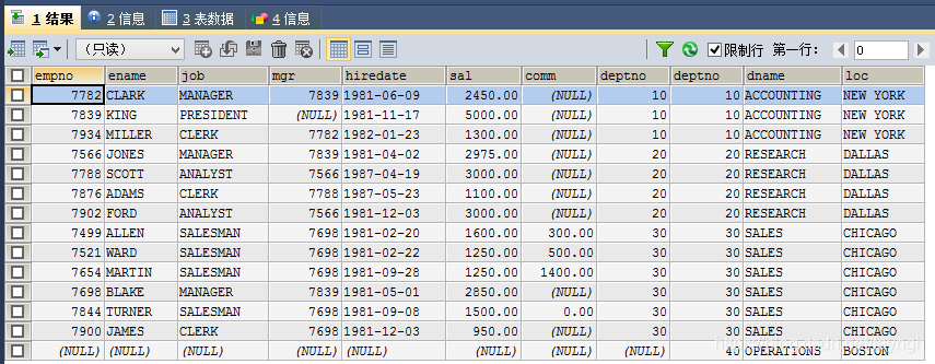 如何在 MySQL 中实现全外连接?