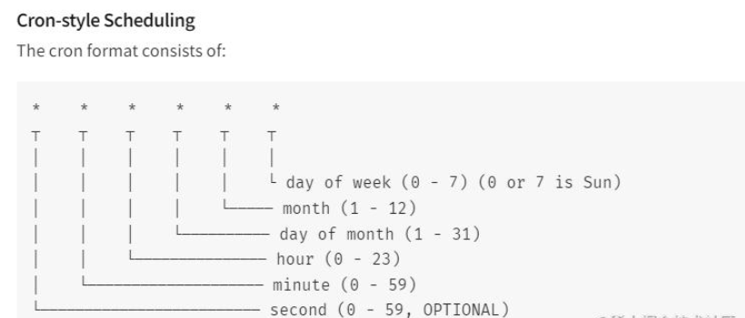 如何使用Node.js实现MySQL的定时备份?