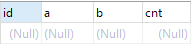 如何解决MySQL中使用COUNT DISTINCT时遇到的多列问题？