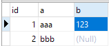 如何解决MySQL中使用COUNT DISTINCT时遇到的多列问题？