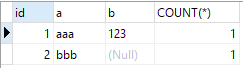如何解决MySQL中使用COUNT DISTINCT时遇到的多列问题？