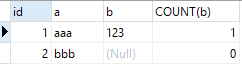 如何解决MySQL中使用COUNT DISTINCT时遇到的多列问题？