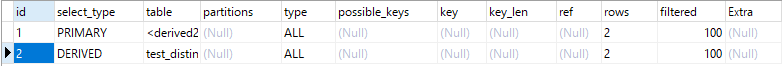 如何解决MySQL中使用COUNT DISTINCT时遇到的多列问题？