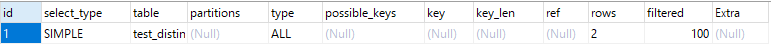 如何解决MySQL中使用COUNT DISTINCT时遇到的多列问题？