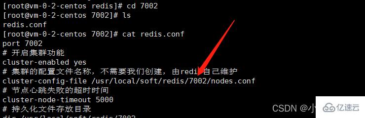 Redis分片集群怎么建立和运用