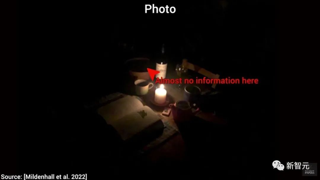 谷歌逆天「夜视」拍照突然火了!完美降噪还能合成3D视角