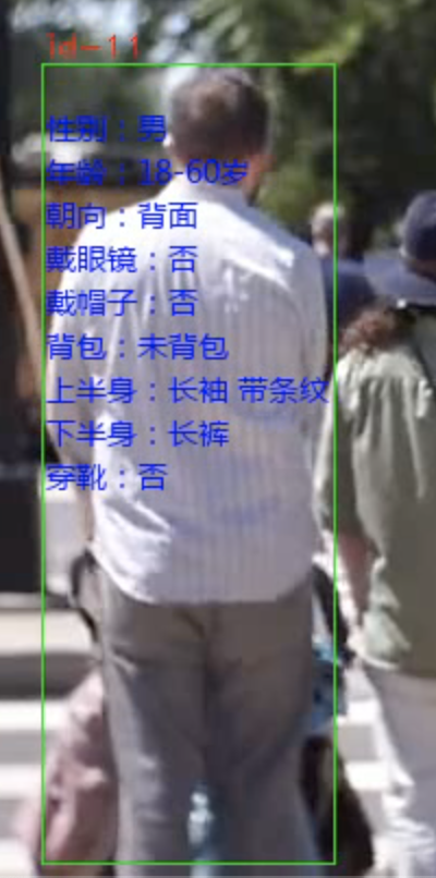 AI已经把你看得明明白白，YOLO+ByteTrack+多标签分类网络