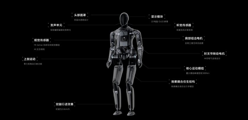 走路都会摔倒的小米“铁大”机器人,终于学会了打架子鼓,似乎打的还不错?