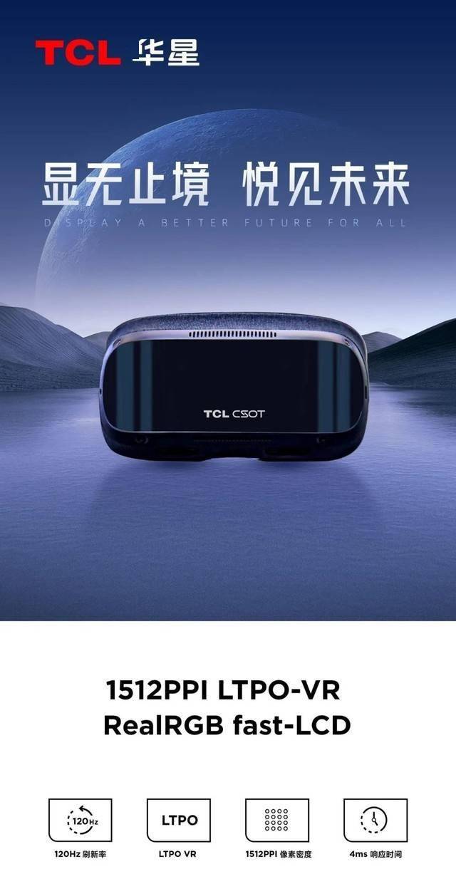 TCL华星LTPO VR技术突破,高达1512PPI real RGB的像素密度