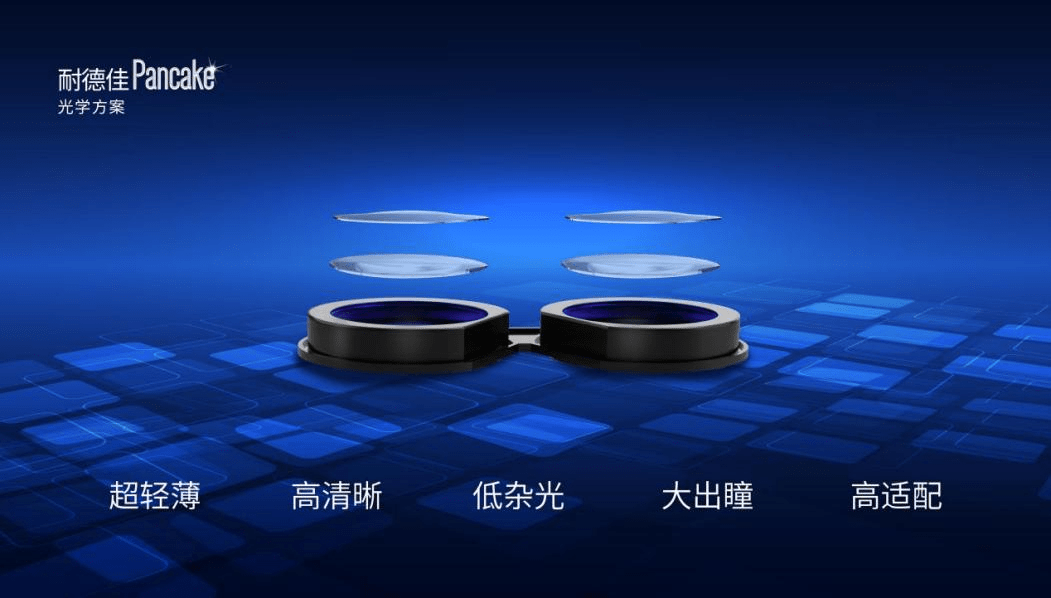 耐德佳推出Pancake方案,适配4K Micro OLED屏,助力VR/MR眼镜轻薄化设计