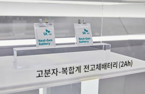 突破性进展!韩国SK On公司成功提升电池离子导电率70%