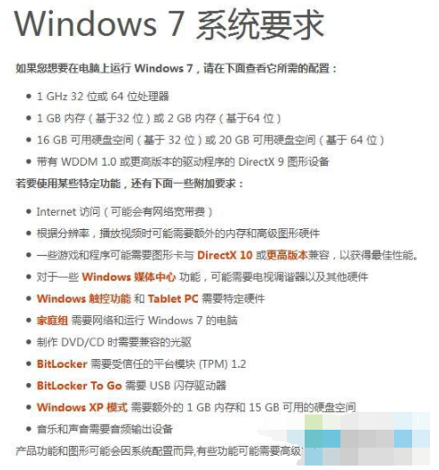 win7配置要求