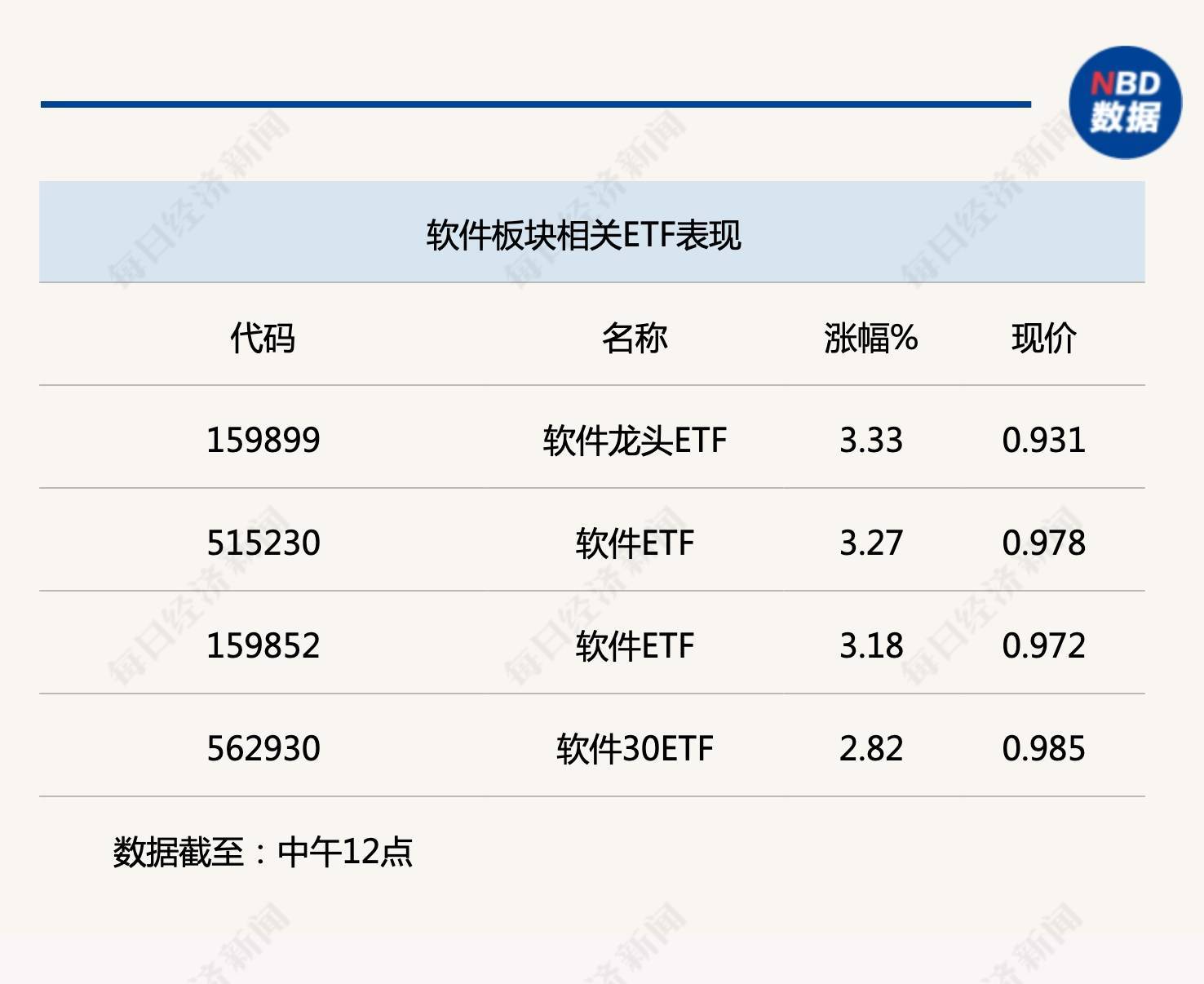 工信部发声制造业“可靠性”,AI引领软件生产力革命-基金频道-和讯网