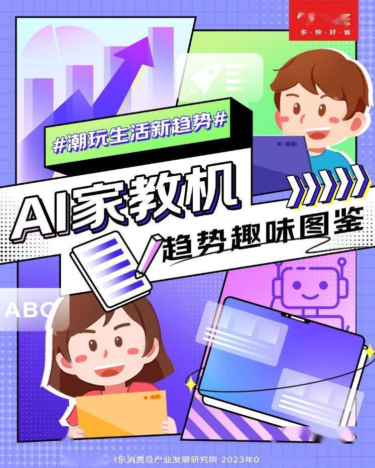 京东《AI家教机趋势趣味图鉴》:具备AI功能的家教机成交额同比增128%