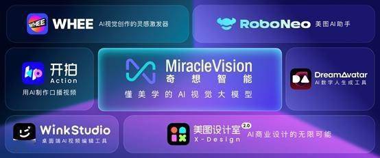 美图秀秀发布七款 AI 工具:修图一样修视频、打造电影级上镜脸