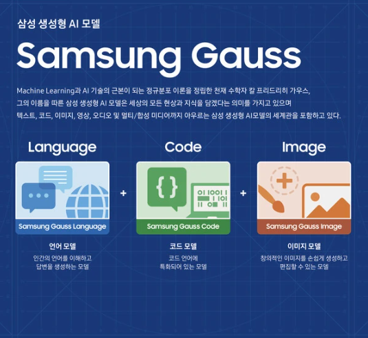 三星明年推出Galaxy AI，音频与文本翻译实时呈现手机屏幕