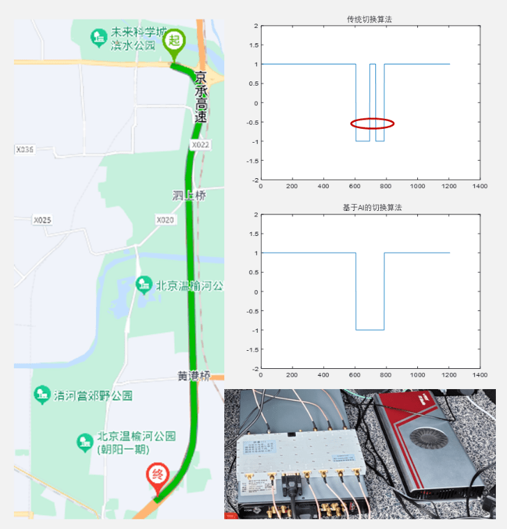中国电信与vivo合作，成功进行了业界首次现网环境下的AI移动性增强实验
