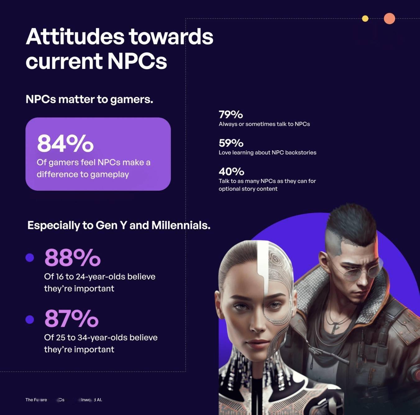 微软 Xbox 与 Inworld AI 合作,拟打造以人工智能为驱动的游戏 NPC