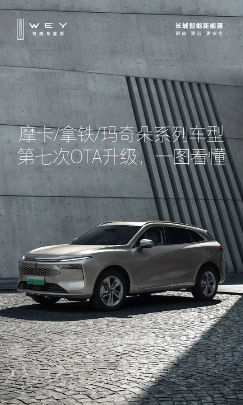 长城魏牌新能源发布最新OTA升级：功能优化与安全性增强