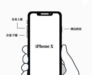 iPhone升级ios15.4.1后锁屏老是自动断开WiFi,怎么办?