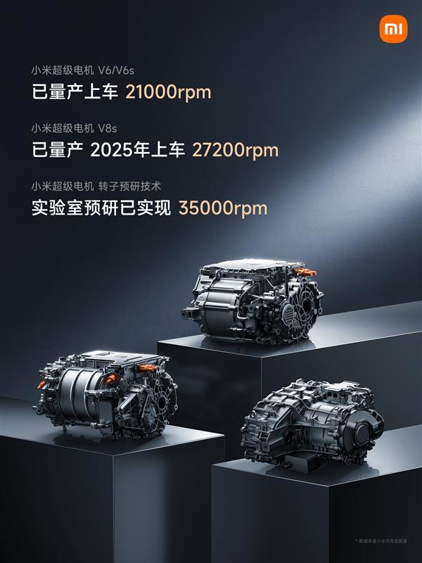 小米搞定 35000 转电机!全新激光缠绕转子