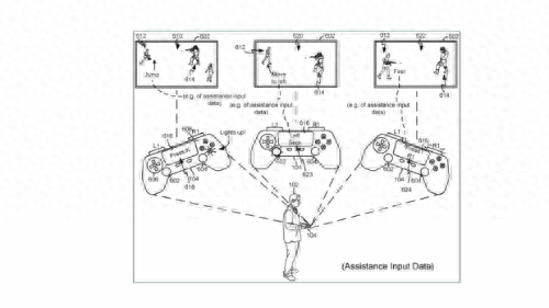 索尼新专利暗示PS6/PS5 Pro可能融入AI辅助技术