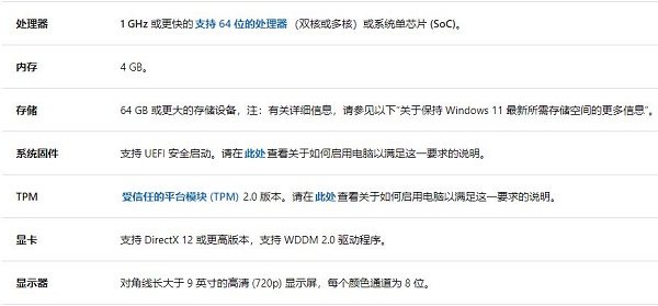 Win11是否适用于所有电脑升级？