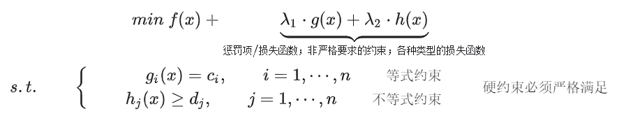 软硬约束下的轨迹生成：理论与代码分析