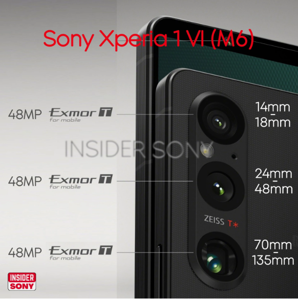 索尼Xperia 1 Ⅵ的影像性能揭示:卓越的三摄像头引领手机摄影新趋势