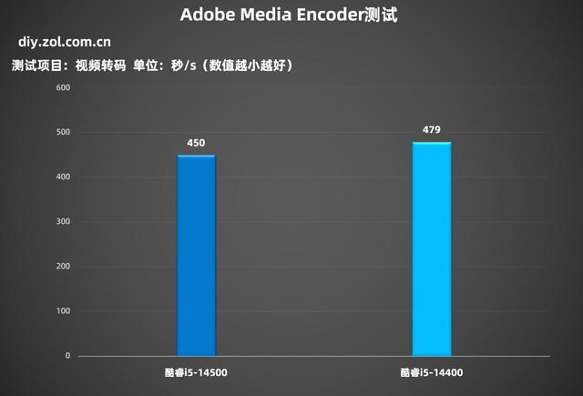 稳定可靠,比看书还安静的商用电脑你见过么?惠普战 99 主机评测