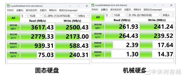 稳定可靠,比看书还安静的商用电脑你见过么?惠普战 99 主机评测