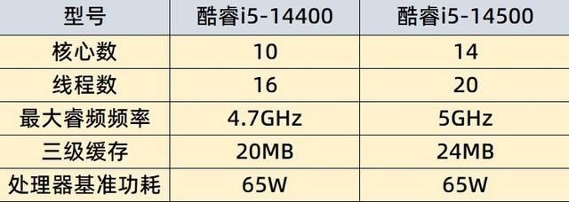 稳定可靠,比看书还安静的商用电脑你见过么?惠普战 99 主机评测