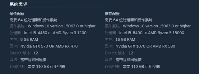 玩地平线5闪退怎么回事?(地平线5为什么老是闪退)
