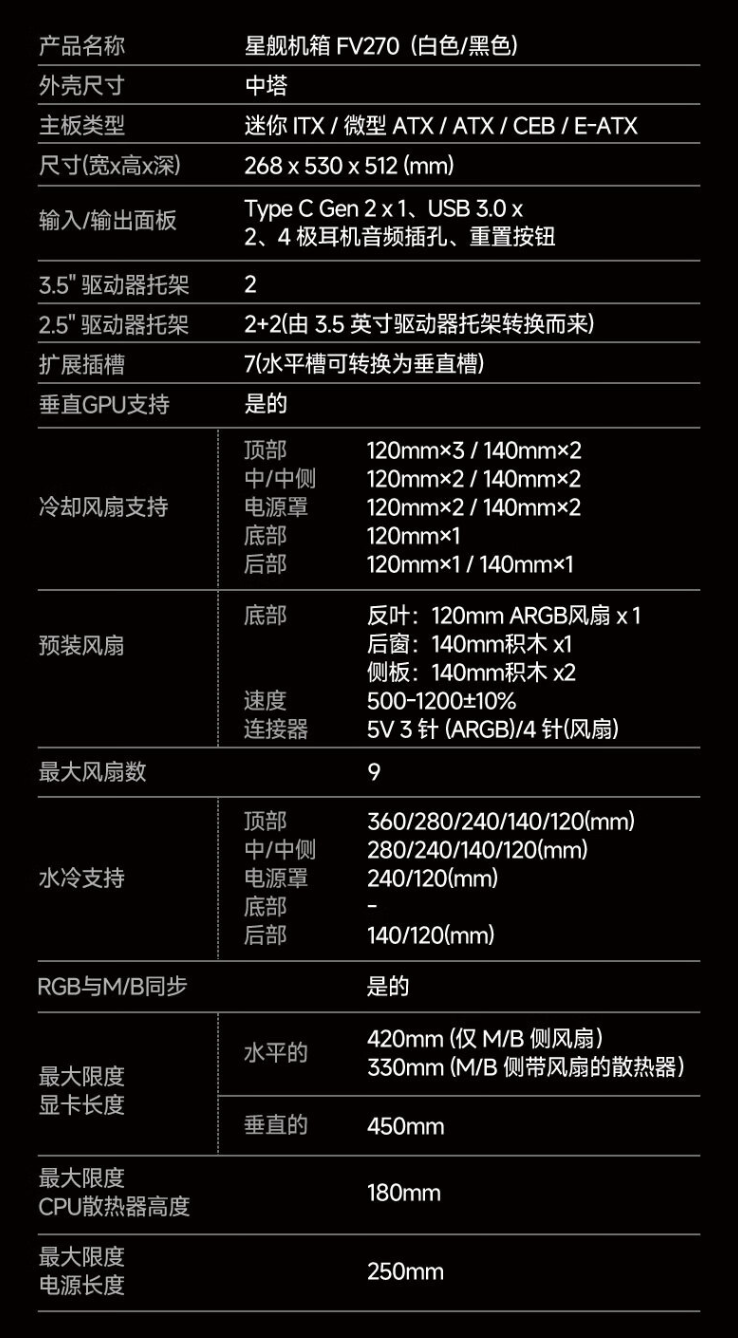 骨伽推出星舰 FV270 海景房机箱:黑白双色,首发价 889 元起