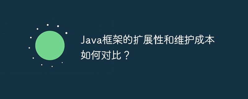 Java框架的扩展性和维护成本如何对比?
