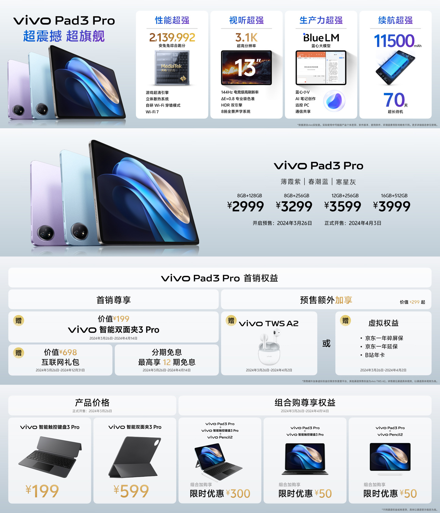 vivo Pad3 Pro 平板电脑正式发布:天玑 9300、超长待机 70 天,2999 元起
