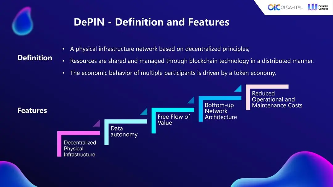DePIN 101 实操指南: 如何从 0 到 1 创建一个 DePIN 项目