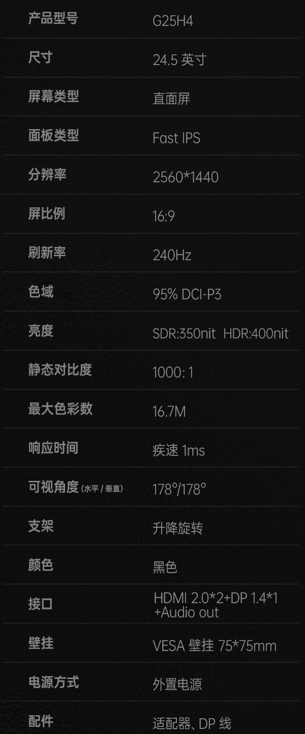 HKC“G25H4”24.5 英寸显示器今起首销:2K 240Hz,1699 元