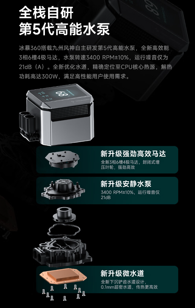 九州风神冰暴 240 / 360 水冷散热器开售:2.8 英寸屏幕,售价 799 / 999 元